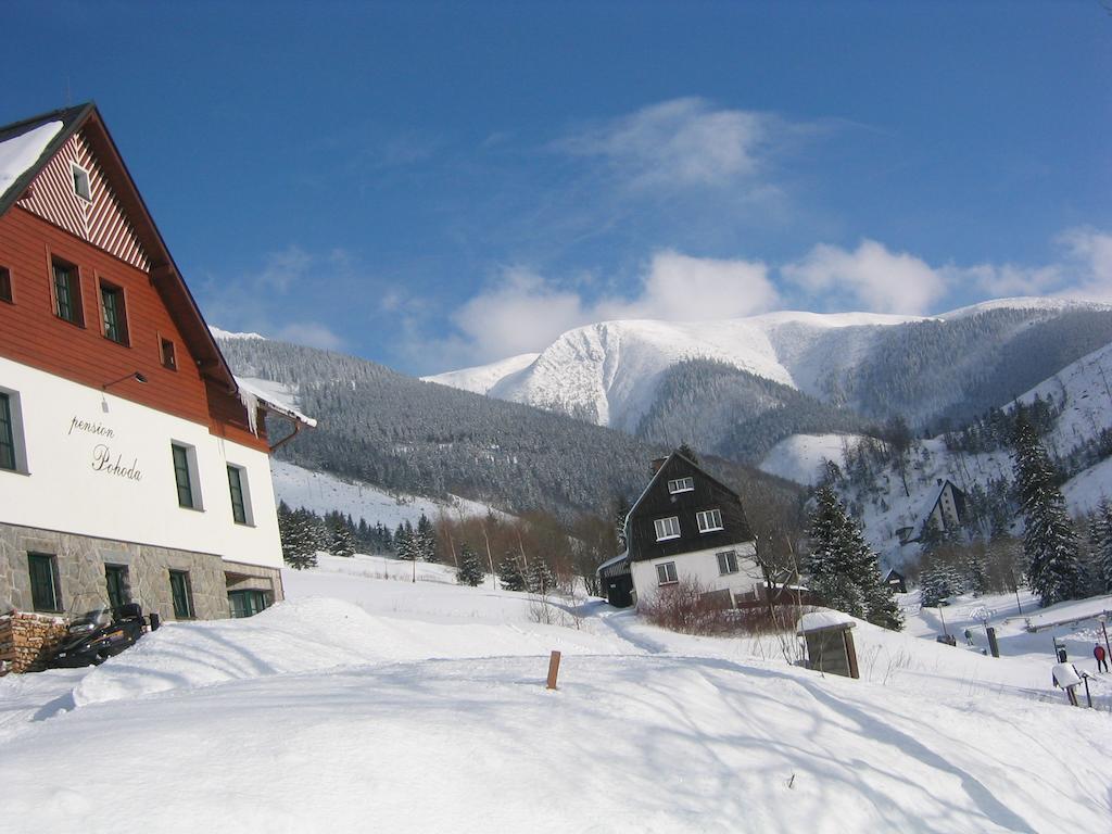 Pension Pohoda Шпиндлерув-Млин Экстерьер фото